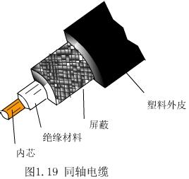 成天泰监控线批发价格|成天泰监控线代理加盟