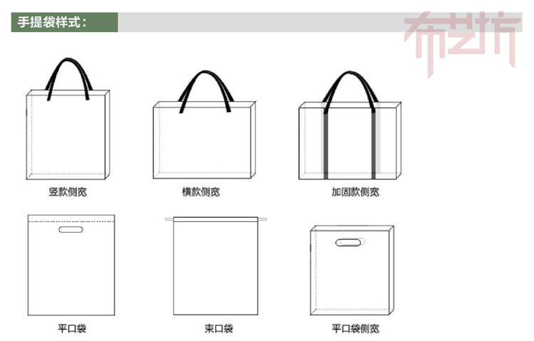 北京麻布手提袋定制 設計環保棉布手提袋原始圖片3