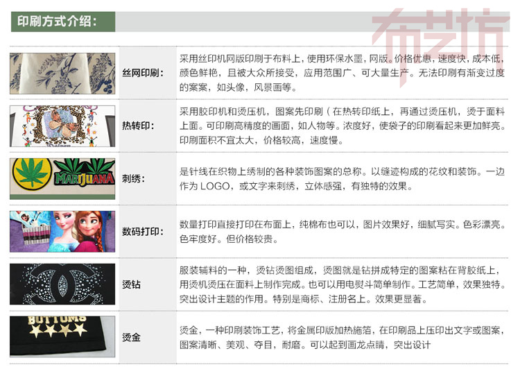 撫順宣傳棉布手提袋供應原始圖片3
