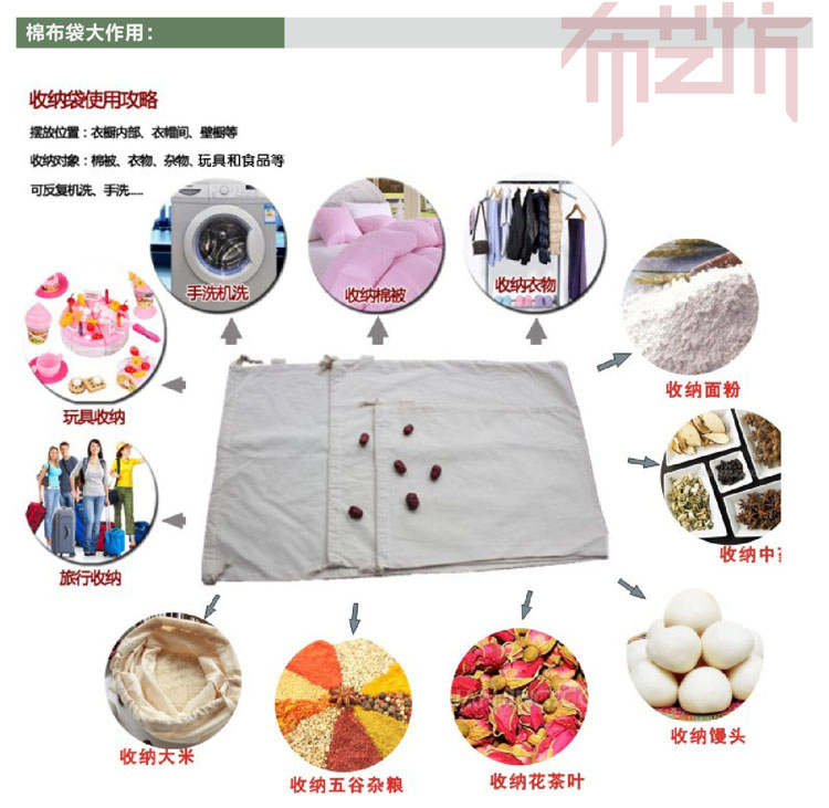 伊春環保手提袋 棉布購物手提袋價格原始圖片3