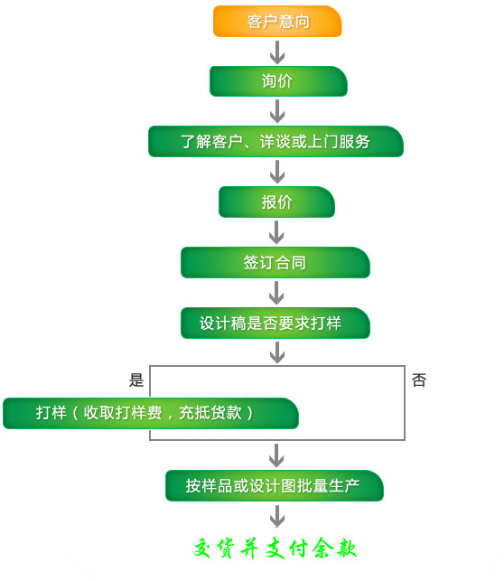 定做絨布袋酒袋