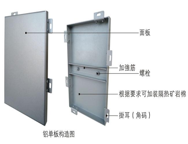 為您推薦福建恒源達(dá)品質(zhì)好的異形鋁單板，異形鋁單板價(jià)格