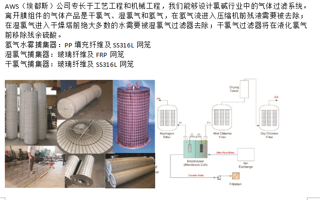 氯碱行业纤维床除雾器/赛普环保/西安赛普环保