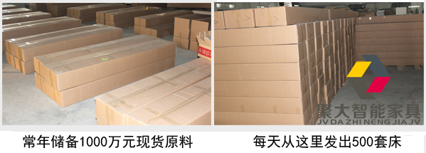 長治 生產(chǎn)廠家 宿舍床 廣東聚大家具原始圖片3