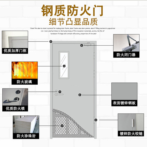 河源防火门专卖店直销钢质甲级乙级防火门可订做3042021