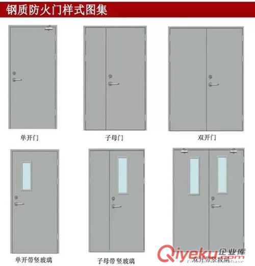 廣州珠海防火門生產(chǎn)廠家供應(yīng)甲級(jí)乙級(jí)鋼質(zhì)防火門原始圖片2