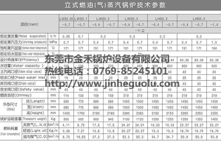 潮州鍋爐廠,鍋爐設(shè)備,熱水鍋爐設(shè)備,立式燃油氣蒸汽鍋爐優(yōu)選金禾鍋爐