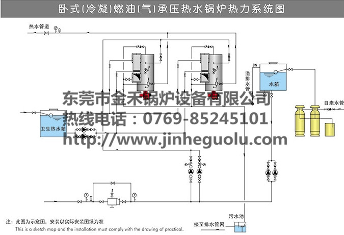 東莞好用的臥式冷凝燃油氣承壓熱水鍋爐哪里買——湛江臥式冷凝燃油（氣）承壓熱水鍋爐價格