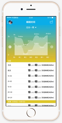 海星技術(shù)高質(zhì)量的移動應(yīng)用開發(fā),賴風(fēng)遠(yuǎn)科技,售后有障