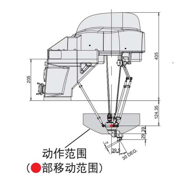 星探機器人供應分揀機器人 FANUC M-1iA原始圖片2