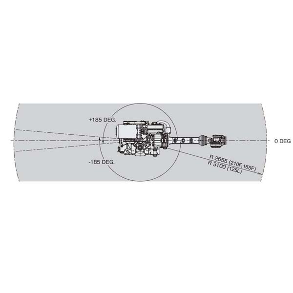 星探機器人供應弧焊機器人 FANUC R-2000iC原始圖片2