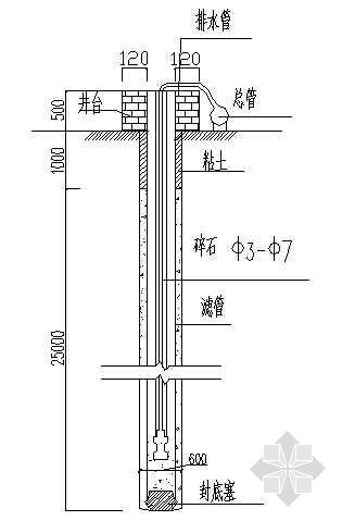 惠州惠東白盆珠打水井價格-惠州汝湖鉆井要多少錢-快速鉆井