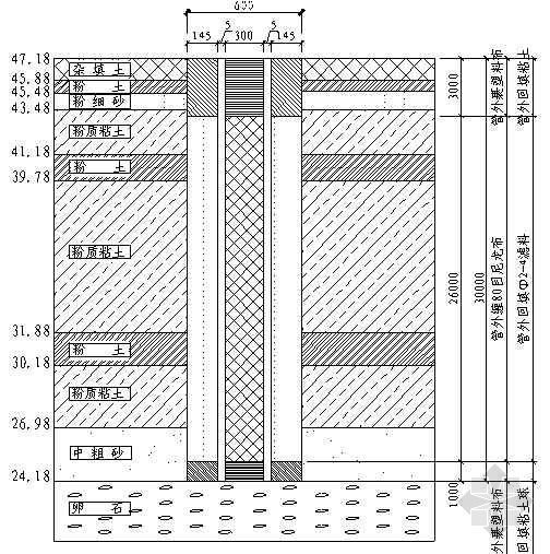 惠州惠東松坑深水井-惠州仍圖打井報價-百米鉆井