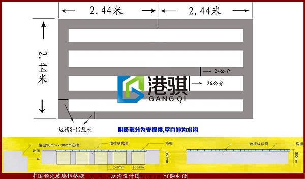 洗車店排水溝設(shè)計(jì)圖-港騏