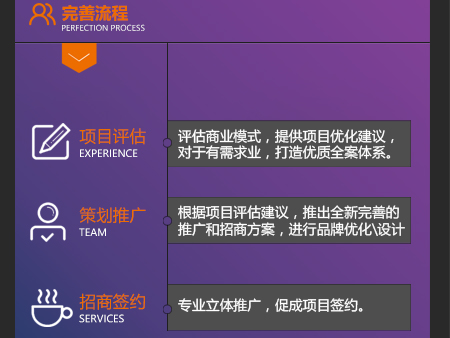 品牌招商系統公司|{yl}的品牌招商系統就在濰坊
