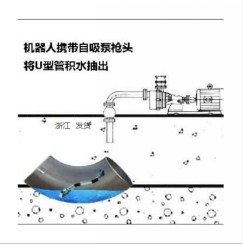 污水管道檢測方法管道清淤機器人管道爬行機器人廣強供