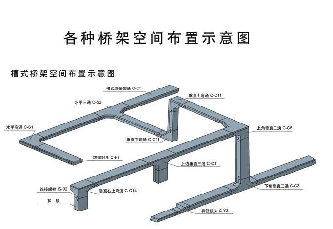 空氣絕緣母線槽供應(yīng)商哪家好