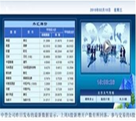去哪采購上海智能顯示終端-什么是上海智能顯示終端-盟銳供應