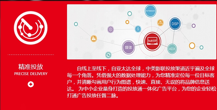 市轄區中美影聯深圳微電影拍攝，爆品，價低質更高