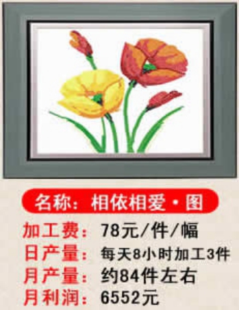 湖北中天富隆陜西代理