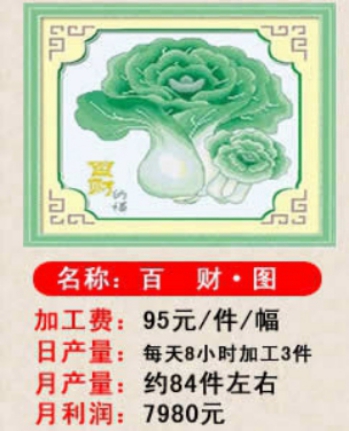 中天富隆科技創業賺錢，輕松一“點”
