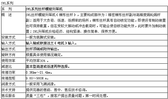 SWL15吨丝杆升降机