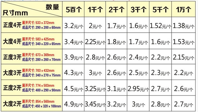 廣州市越秀區(qū)東風(fēng)街印刷廠