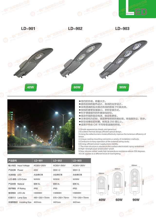 LED路燈原始圖片2