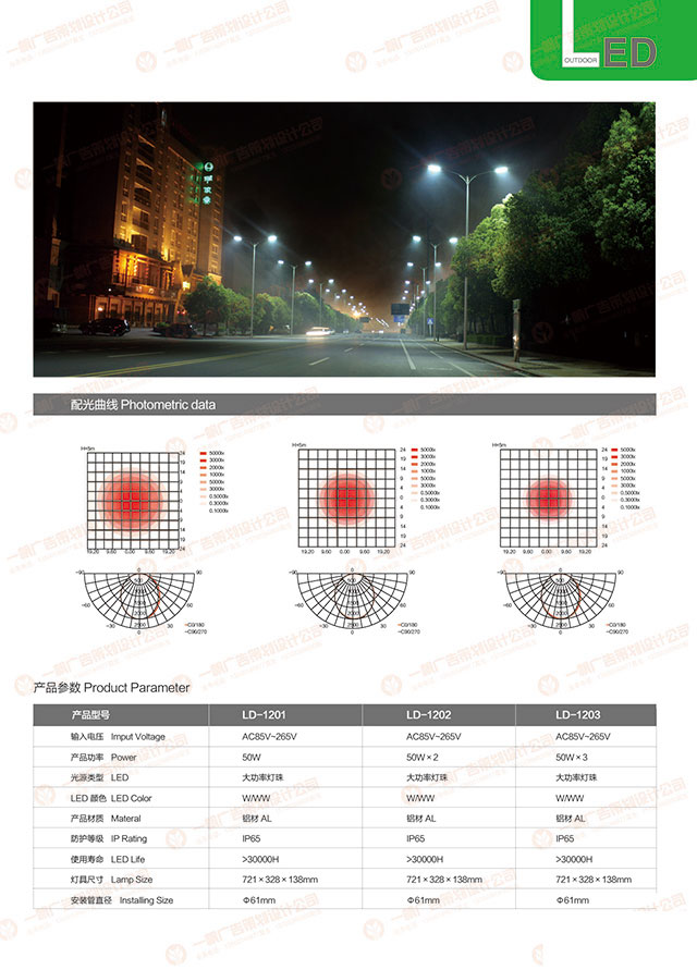 LED路燈原始圖片2