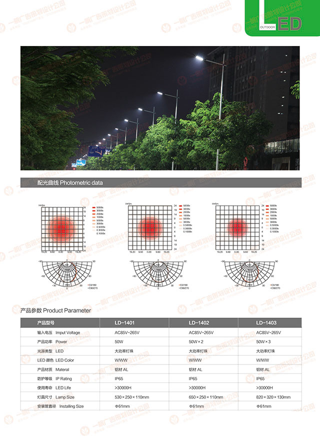 LED路燈原始圖片2