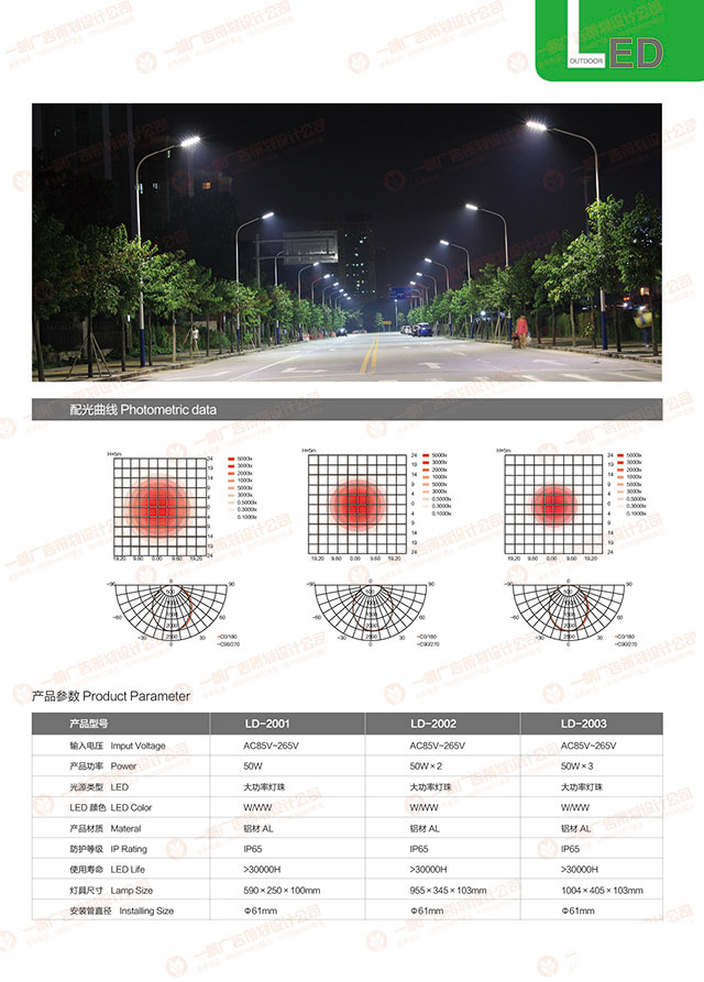LED路燈原始圖片2