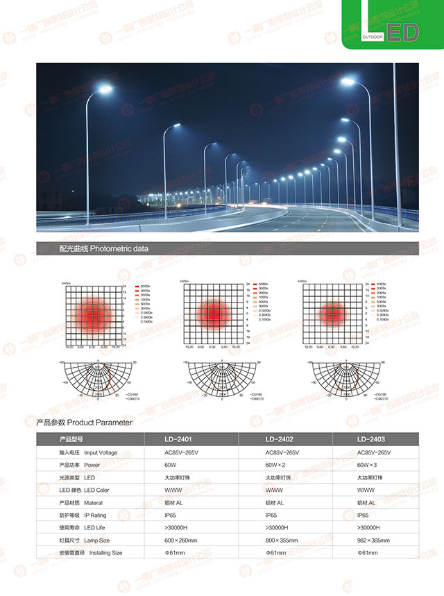 LED路燈原始圖片2