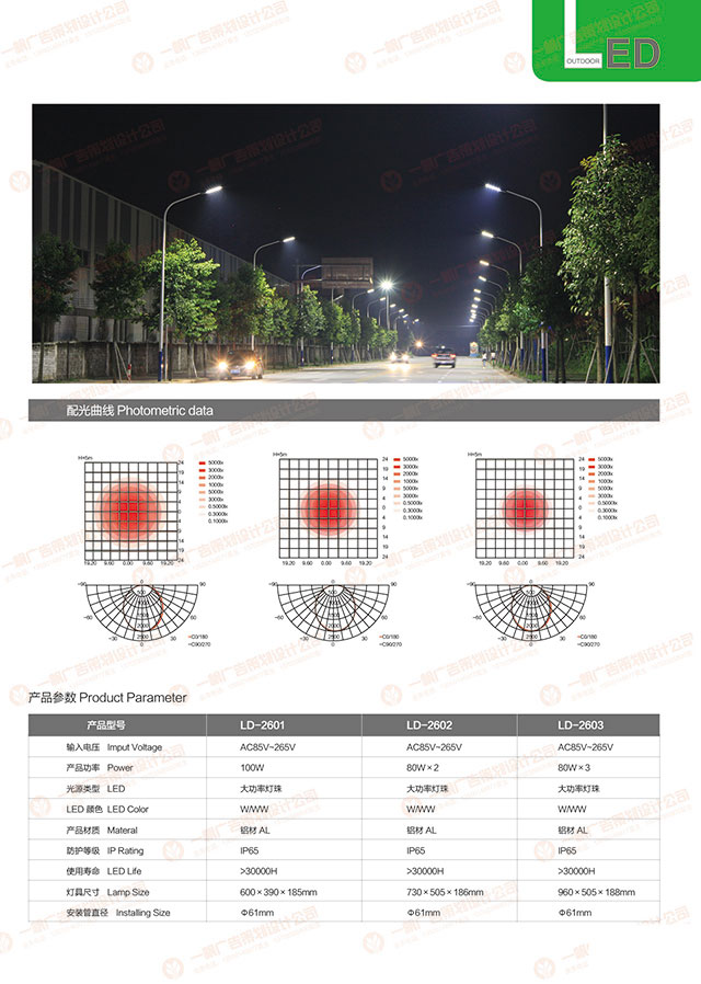 LED路燈原始圖片2