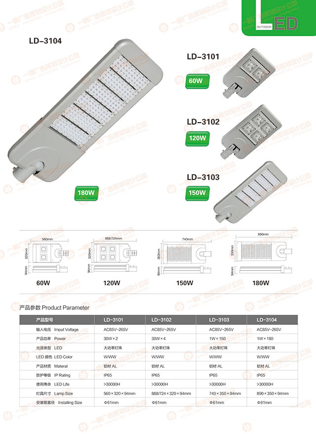 LED路燈原始圖片2