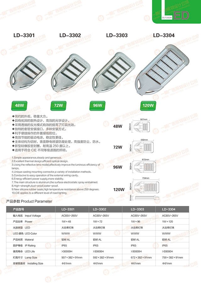 LED路燈原始圖片2