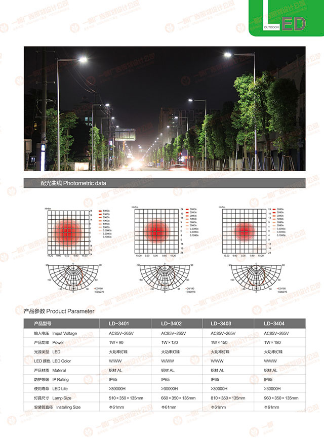 LED路燈原始圖片2