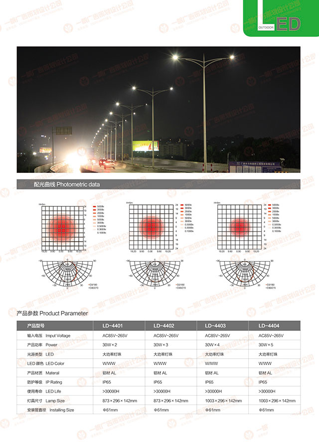 LED路燈原始圖片2