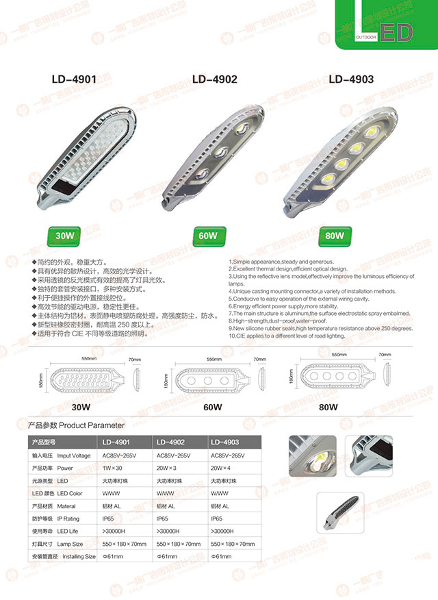 LED路燈原始圖片2