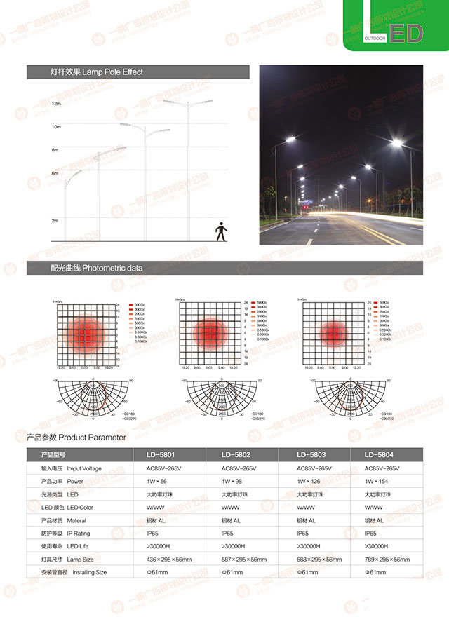 LED路燈原始圖片2
