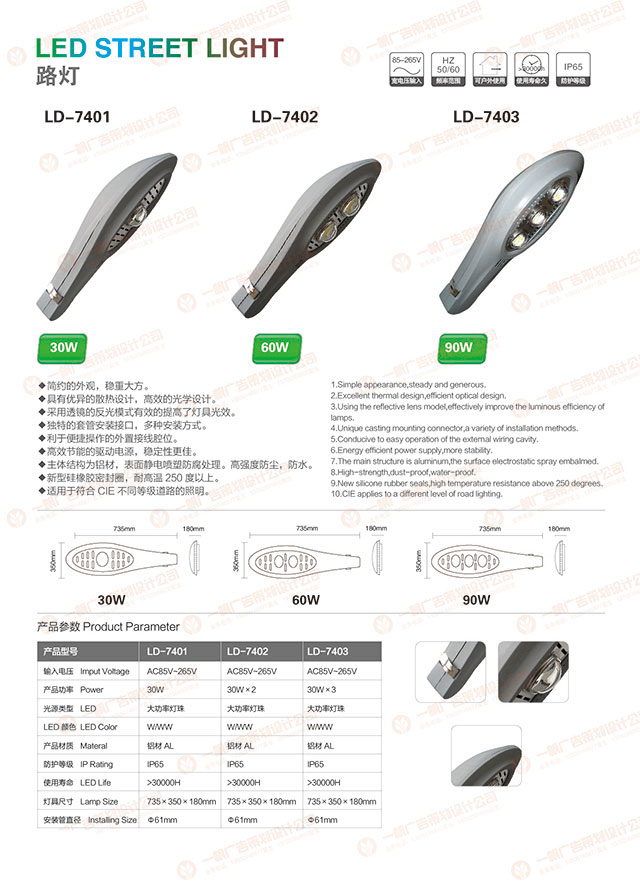 LED路灯