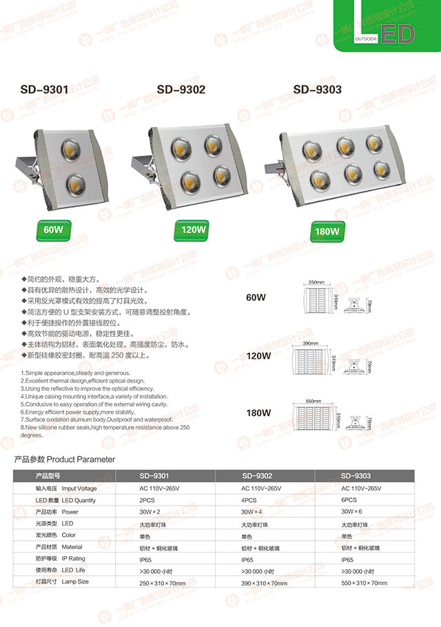 LED隧道燈原始圖片2