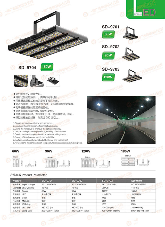 LED隧道燈原始圖片2
