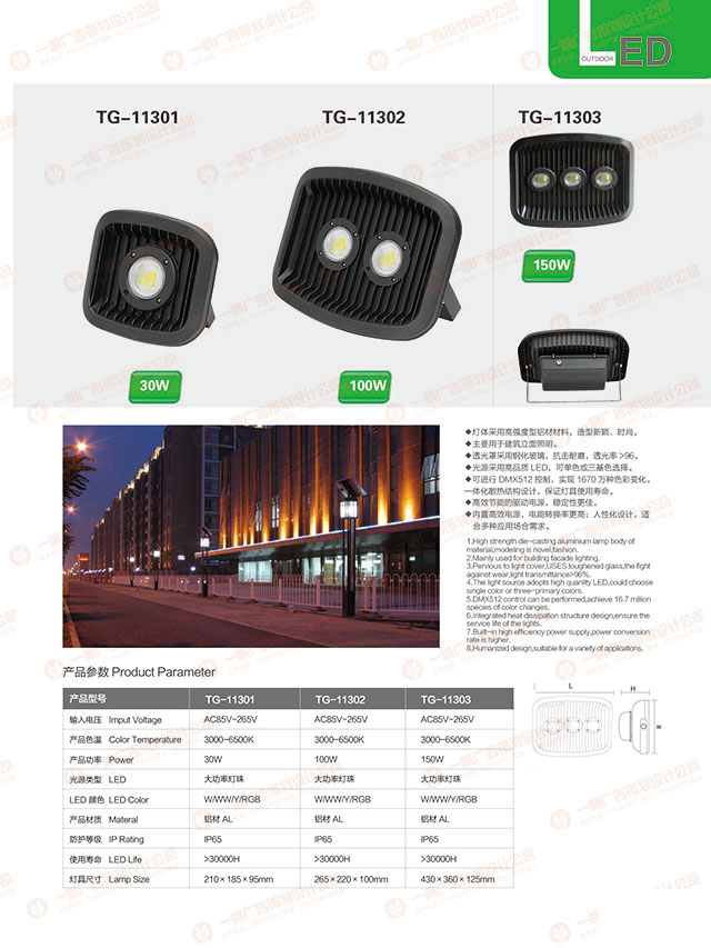 LED投光燈原始圖片2