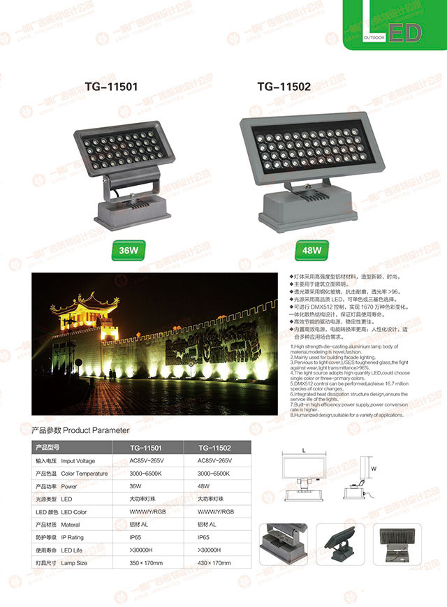 LED投光燈原始圖片2