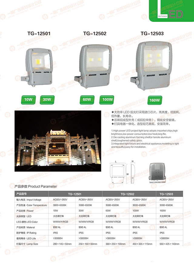 LED投光燈原始圖片2