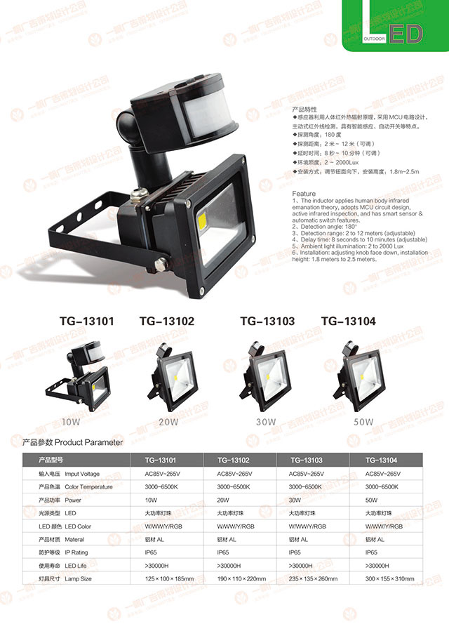 LED投光燈原始圖片2