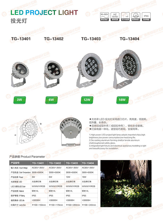 LED投光灯