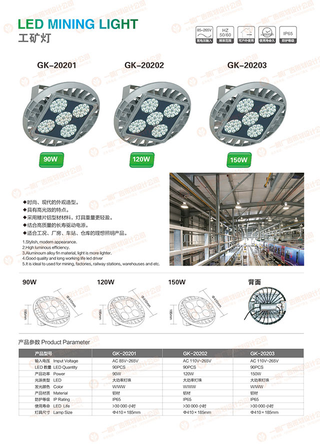 LED工礦燈