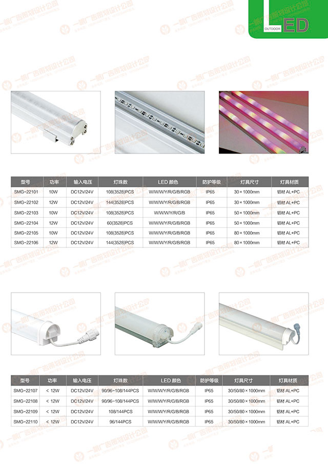 LED工礦燈