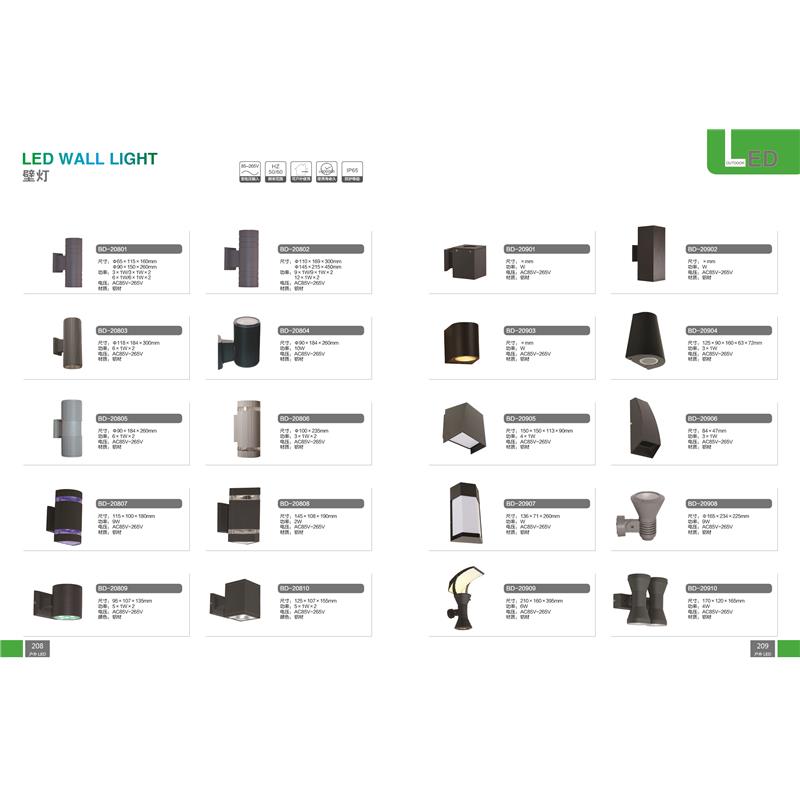 LED壁燈原始圖片2